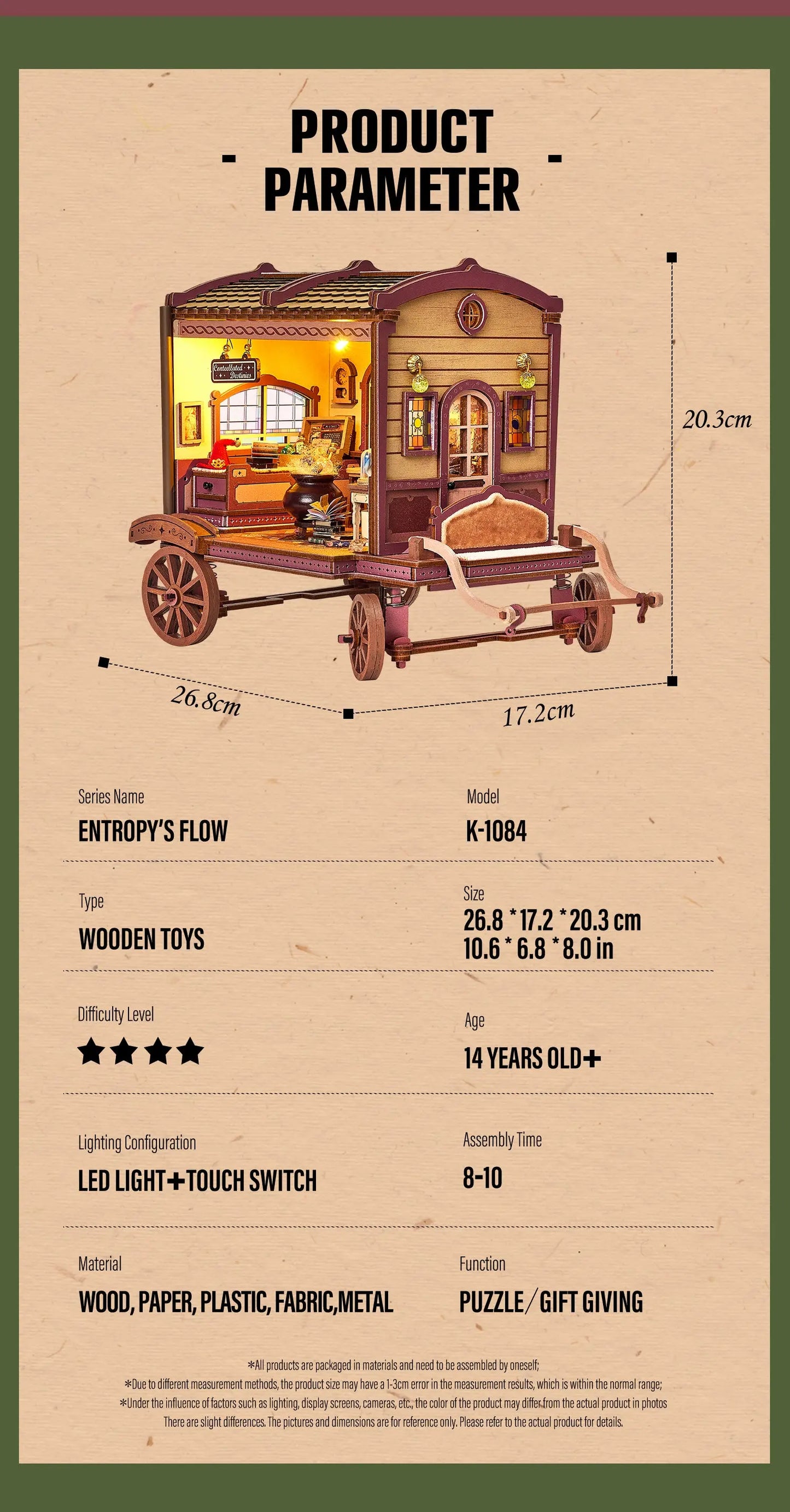 Pixie Curio DIY Miniature House Kit (Magic Merchant Wagon House) pixieCurio