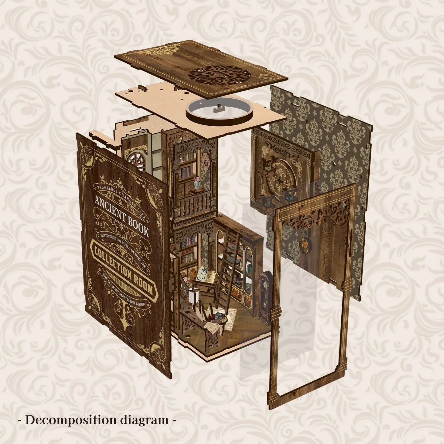 Pixie Curio DIY Book Nook Kit (Antique Book Collection Room) pixieCurio
